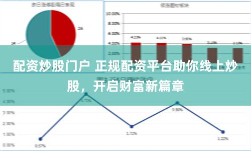 配资炒股门户 正规配资平台助你线上炒股，开启财富新篇章