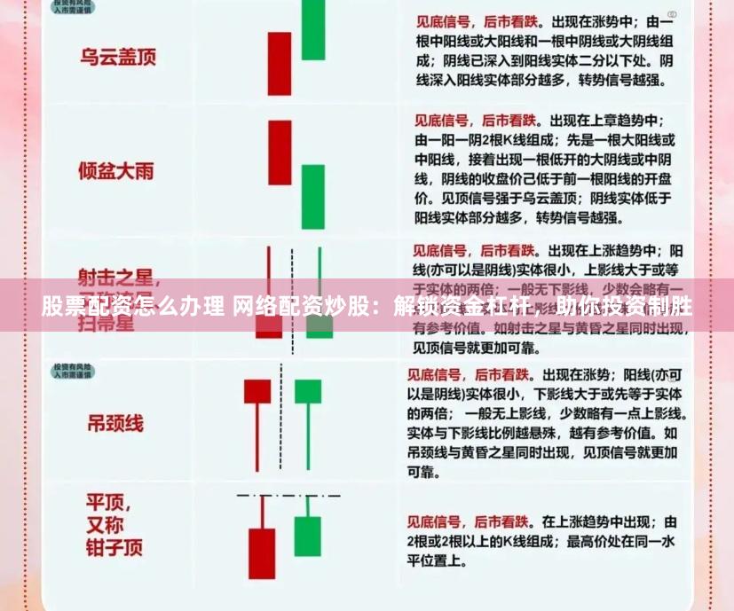 股票配资怎么办理 网络配资炒股：解锁资金杠杆，助你投资制胜