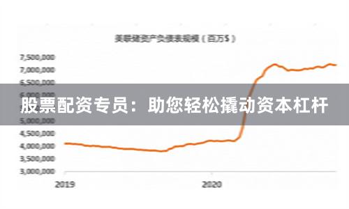 股票配资专员：助您轻松撬动资本杠杆
