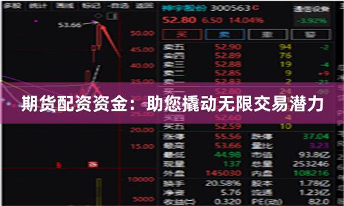 期货配资资金：助您撬动无限交易潜力