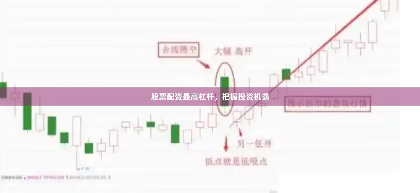 股票配资最高杠杆，把握投资机遇