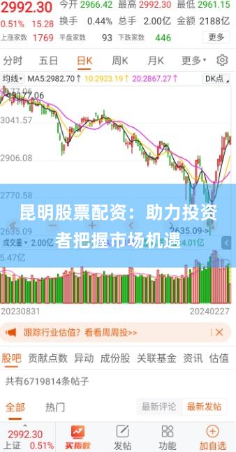 昆明股票配资：助力投资者把握市场机遇