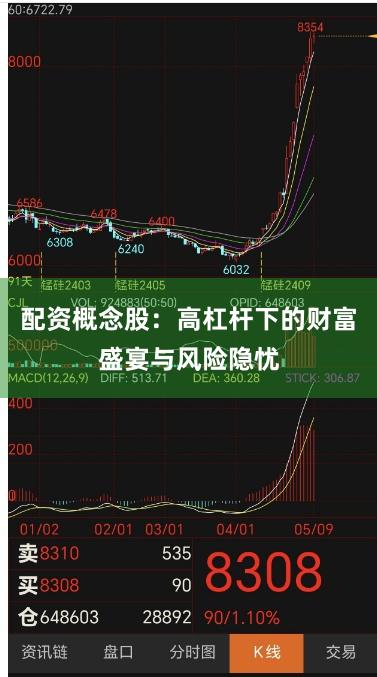 配资概念股：高杠杆下的财富盛宴与风险隐忧