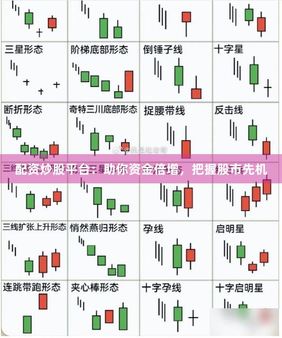 配资炒股平台：助你资金倍增，把握股市先机