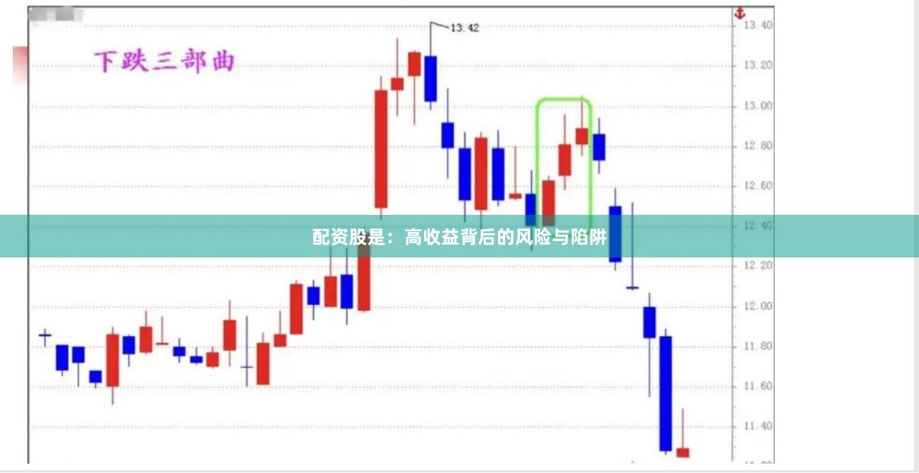 配资股是：高收益背后的风险与陷阱
