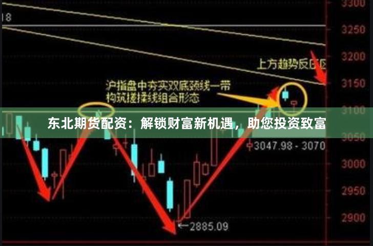 东北期货配资:解锁财富新机遇,助您投资致富
