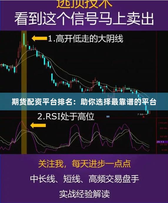 期货配资平台排名：助你选择最靠谱的平台
