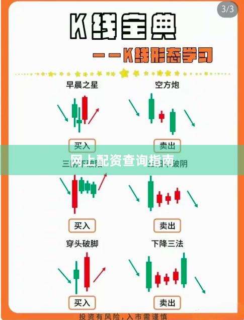网上配资查询指南