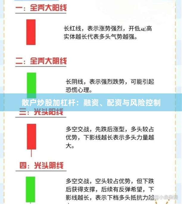 散户炒股加杠杆:融资、配资与风险控制