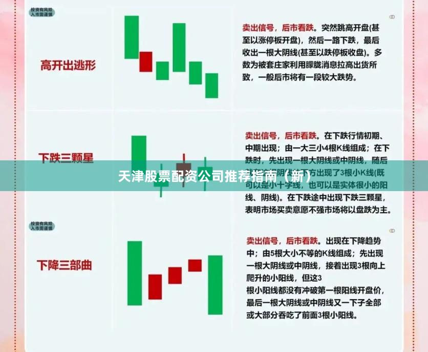 天津股票配资公司推荐指南（新）