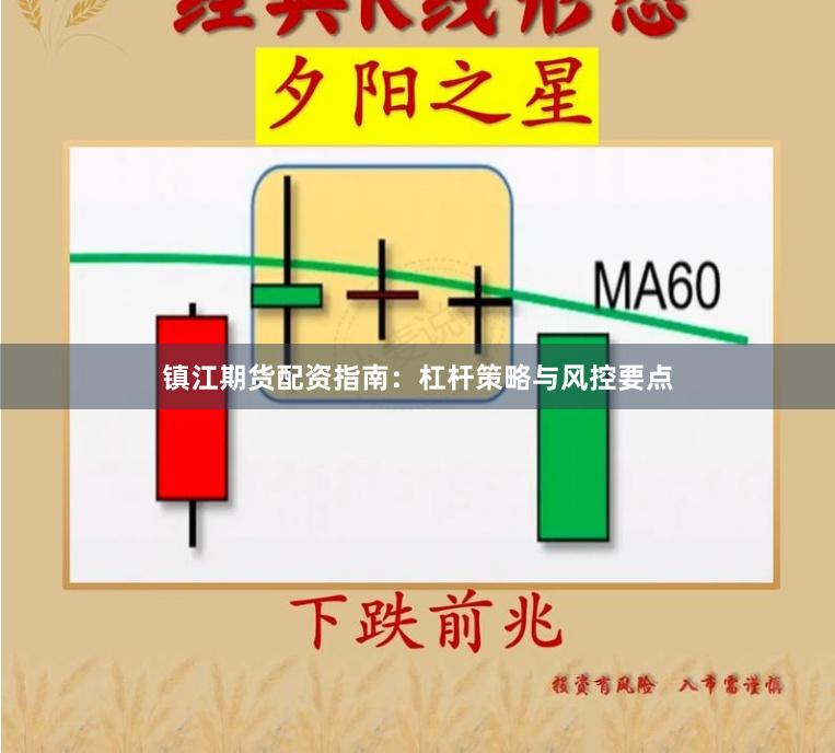 镇江期货配资指南：杠杆策略与风控要点