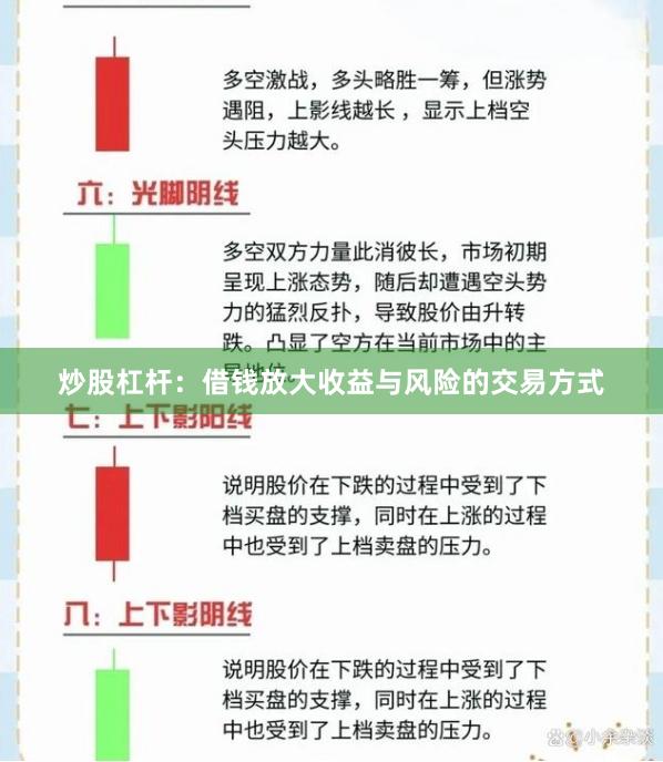 炒股杠杆：借钱放大收益与风险的交易方式
